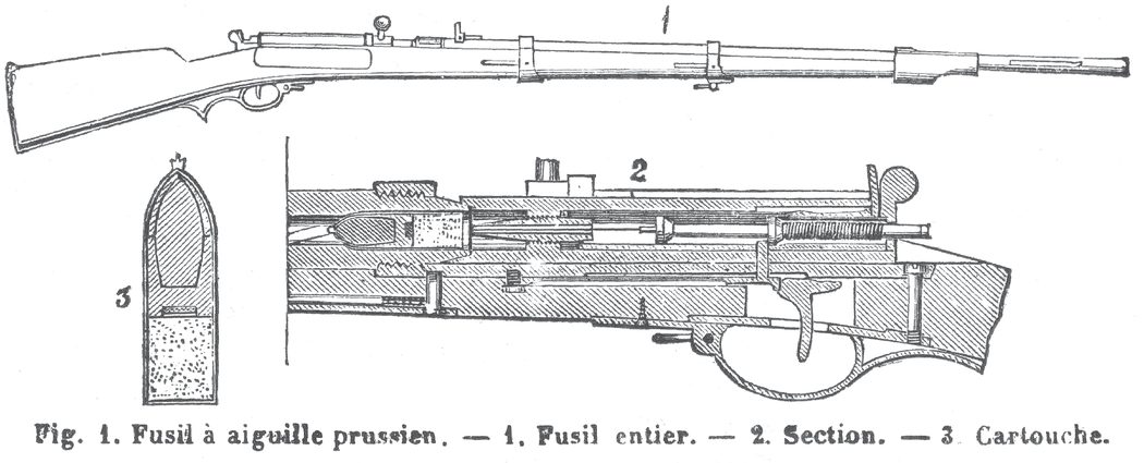 Breech-loading Dreyse “needle gun.”